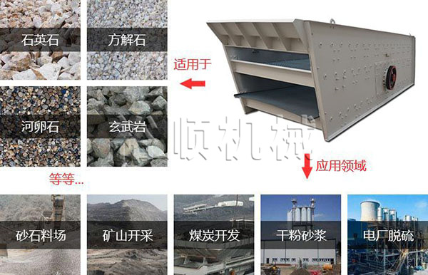 圓振動(dòng)篩適用范圍